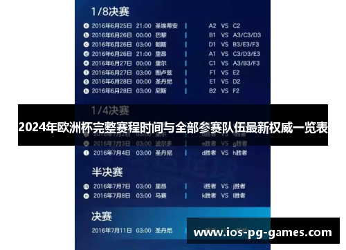 2024年欧洲杯完整赛程时间与全部参赛队伍最新权威一览表 2024年欧洲杯完整赛程时间与全部参赛队伍最新权威一览表