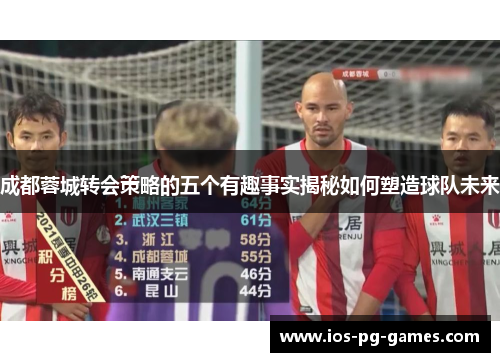 成都蓉城转会策略的五个有趣事实揭秘如何塑造球队未来 成都蓉城转会策略的五个有趣事实揭秘如何塑造球队未来