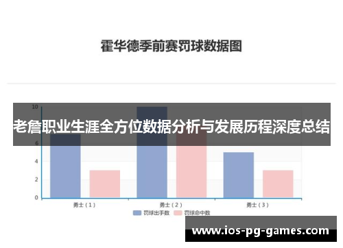 老詹职业生涯全方位数据分析与发展历程深度总结 老詹职业生涯全方位数据分析与发展历程深度总结