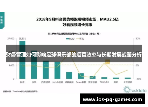 财务管理如何影响足球俱乐部的运营效率与长期发展战略分析