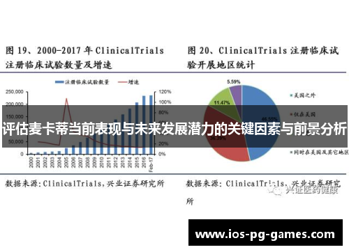 评估麦卡蒂当前表现与未来发展潜力的关键因素与前景分析