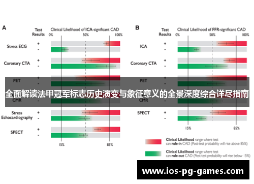 全面解读法甲冠军标志历史演变与象征意义的全景深度综合详尽指南