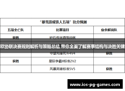 欧协联决赛规则解析与策略总结 带你全面了解赛事结构与决胜关键 欧协联决赛规则解析与策略总结 带你全面了解赛事结构与决胜关键
