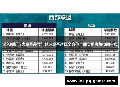 深入解析五大联赛差异与球迷观赛选择全方位全面实用决策指南宝典