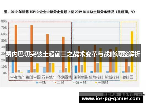 费内巴切突破土超前三之战术变革与战略调整解析