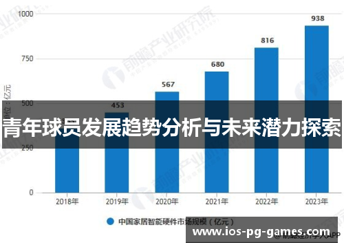 青年球员发展趋势分析与未来潜力探索 青年球员发展趋势分析与未来潜力探索