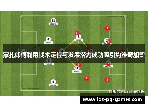 蒙扎如何利用战术定位与发展潜力成功吸引约维奇加盟 蒙扎如何利用战术定位与发展潜力成功吸引约维奇加盟
