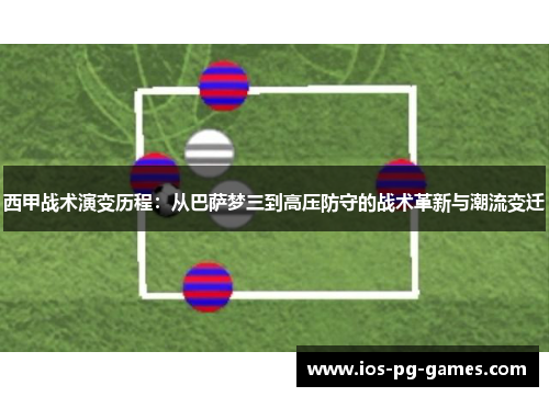 西甲战术演变历程:从巴萨梦三到高压防守的战术革新与潮流变迁 西甲战术演变历程:从巴萨梦三到高压防守的战术革新与潮流变迁