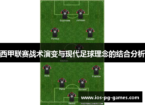 西甲联赛战术演变与现代足球理念的结合分析 西甲联赛战术演变与现代足球理念的结合分析