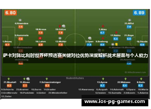 萨卡对阵比利时世界杯预选赛关键对位优势深度解析战术层面与个人能力 萨卡对阵比利时世界杯预选赛关键对位优势深度解析战术层面与个人能力