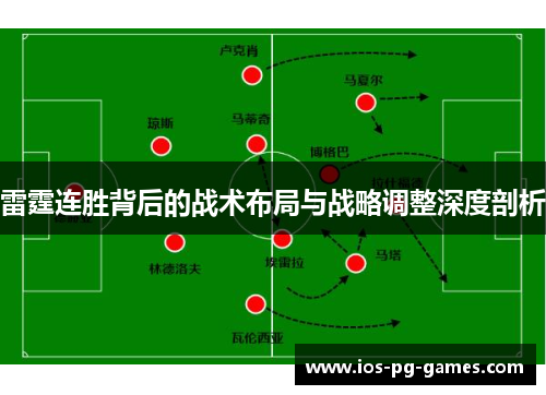 雷霆连胜背后的战术布局与战略调整深度剖析